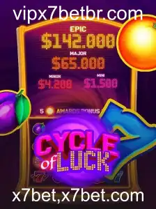Explorando o Fascinante Jogo Cycle of Luck da x7bet
